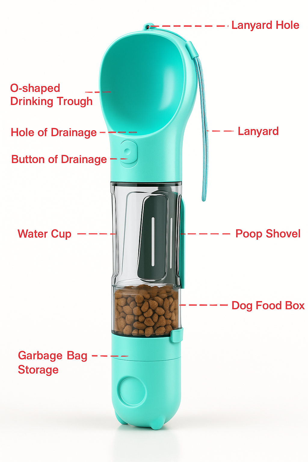 3-in-1 Dog Water Bottle and Feeder